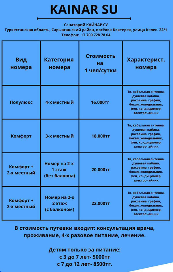Прайс на услуги санатория Кайнар Сарыагаш